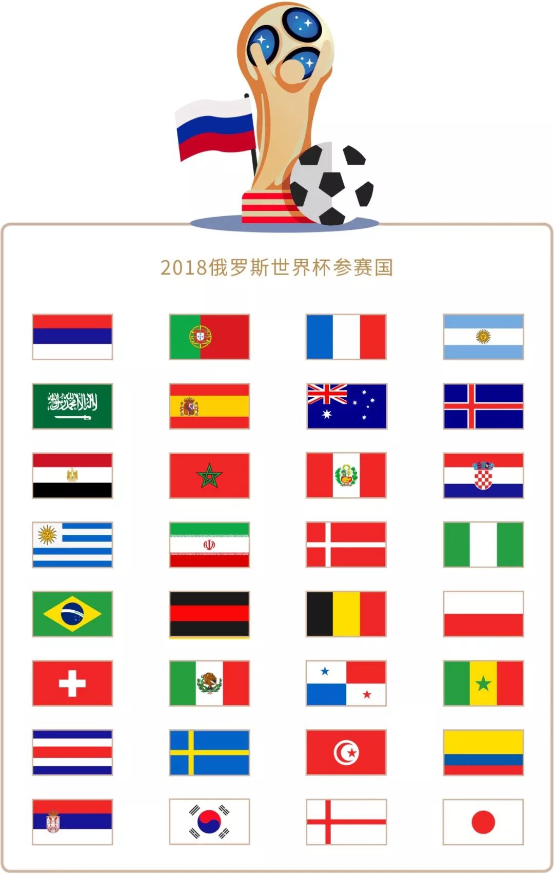 上取得突破