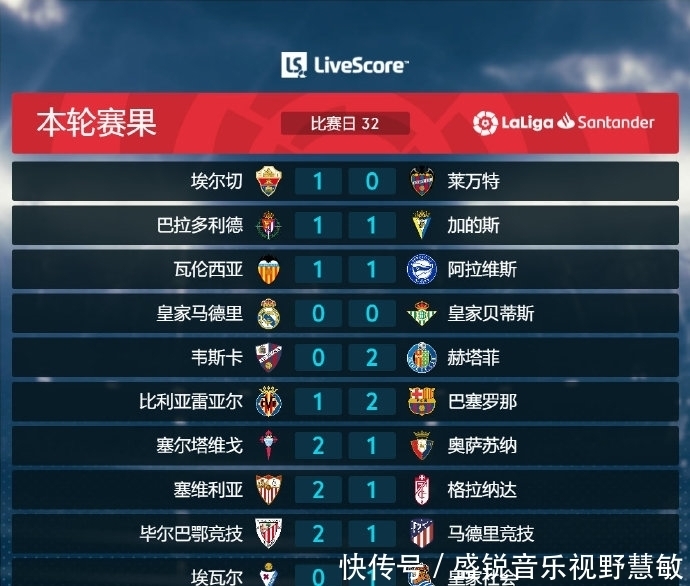 教练和媒