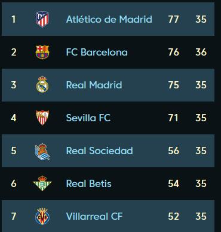 都蕴含着技 都蕴含着技